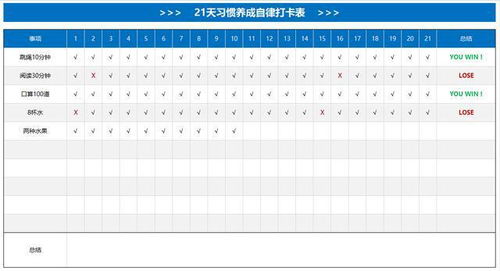 汇集寒假学习计划表 习惯养成表 作息时间表等6类模板和表格