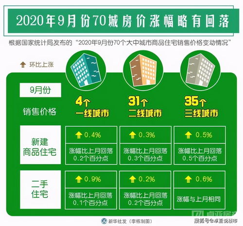 2020年9月份gmat考试,gmat什么时候可以考