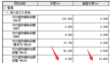 图形算量到底是什么意思？