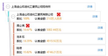 上海金山石油化工建筑有限公司怎么样啊