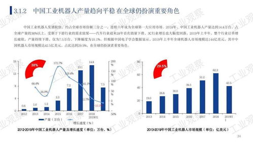 智能制造时代职业教育怎么走势分析