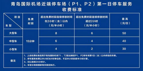 青岛市停车费标准(银亭停车场收费标准表图片)