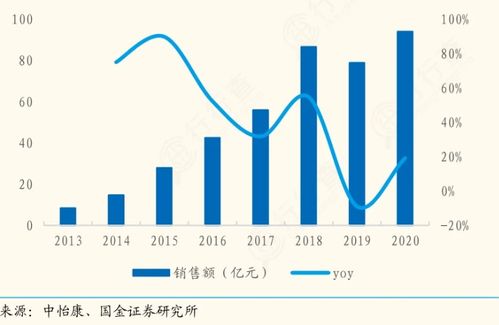 世界上有哪些由盛转衰又转盛的企业