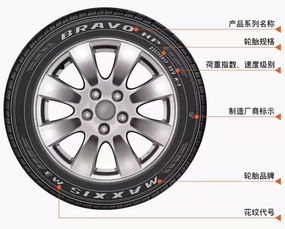 轮胎的尺寸标记上的最后一个字母H是什么含义？