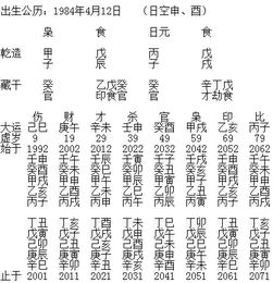 贾乃亮八字,暖男人夫奶爸帅 