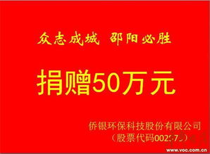 肇庆侨银环保科技有限公司怎么样？