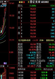 怎么看有几个涨停板