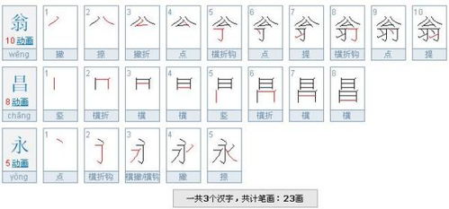 翁昌永3个字有多少笔画 