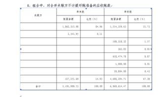 WORD中插入了EXCEL的电子表格,要怎样才能快速把整个WORD中的这种表格转换成文本表格,表格内容不变 