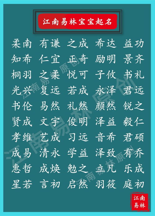 新生男孩取名 用论语 尚书取一个文武双全 好听有内涵的名字