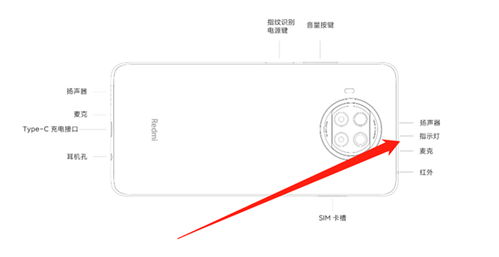 红米note9pro的呼吸灯有什么用