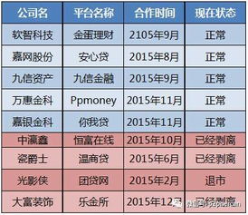 公司新三板已挂牌离职只退本金合理吗