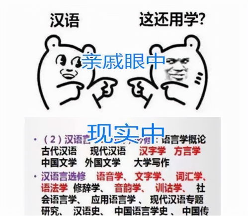 寒假放假在家,大学生的专业能被做出多少种 误解 太尴尬了