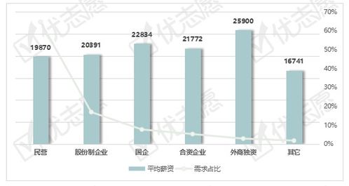 格美电器公司规模怎么样，公司总体的模式大吗？