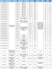 众信旅游：9月21日融券卖出金额为159.14万元，占当日流出金额的2.01%