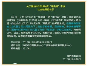 一老人被撞飞,司机竟驾车逃逸 青州这些学校2018年零投诉 青州这家企业生产食品不合格被曝光