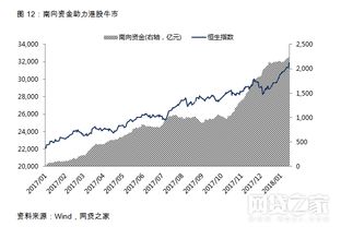 如果一家上市公司股票跌破发行价是否意味着破产