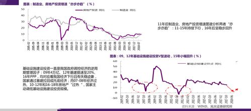 西安邮电大学二本录取