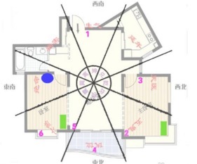 居家必读 高层住宅不可不知的入门风水知识