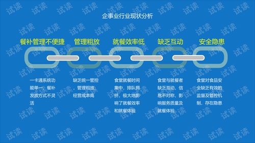 智慧食堂使用通知范文（智慧食堂常见问题及解决办法？）