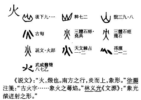 火的象形字怎么写图片 搜狗图片搜索