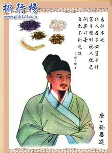中国五大医学家 扁鹊排第一,神医华佗发明了麻沸散
