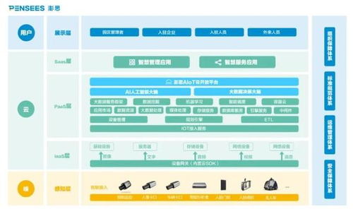 嘉兴智能外呼系统排名第一（嘉兴电话外呼系统）