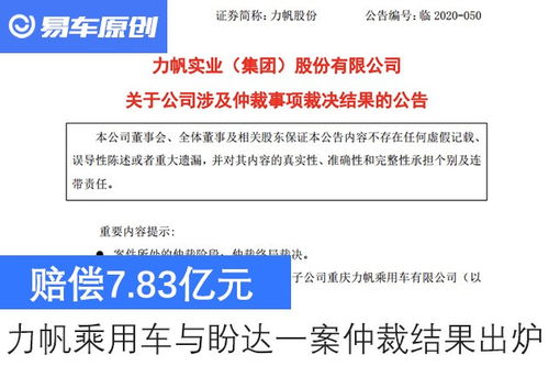 汽车头条 赔偿7.83亿元 力帆乘用车与盼达一案仲裁结果出炉 