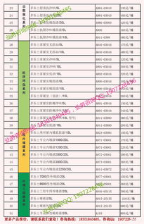 焦点关注!温州免税香烟市场行情及批发价格指南“烟讯第52326章” - 1 - 680860香烟网