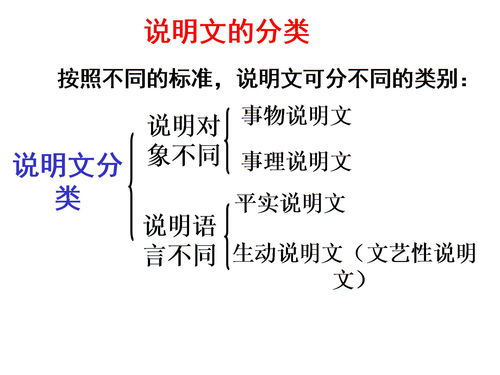 八年级语文说明文阅读及答题技巧下载 PPT模板 爱问共享资料 