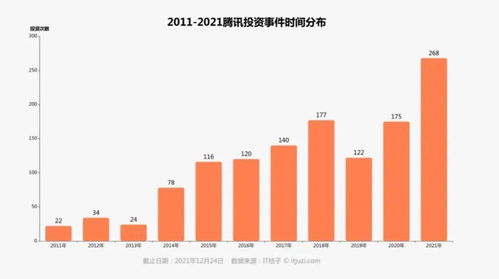 临港和宝山相比两块地哪里更有投资价值？另外，我想通过985home买房怎么样？不知道靠谱不？