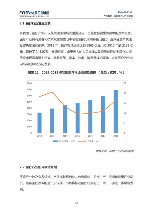 大健康产业发展现状及趋势分析