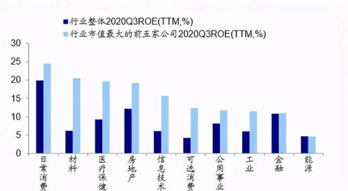 为什么股票在账上，到现在还没有市值，怎么回事