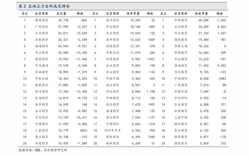 2025五一高速免费时间