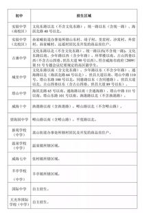 中小学教材意见反馈平台,中小学教材意见反馈平台手机号注册怎么登录