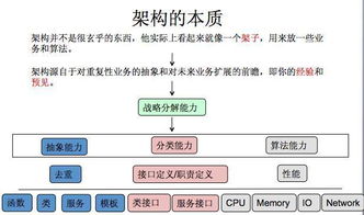 系统漏洞词语解释（企业的系统风险有哪些举例说明？）