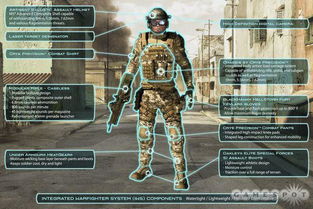 单兵作战系统汤姆克兰西幽灵行动尖峰战士 
