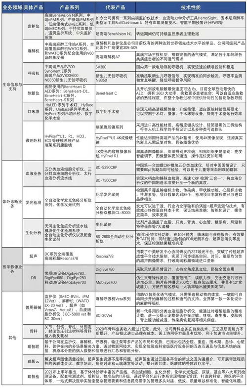 股票投资分析报告范文大全