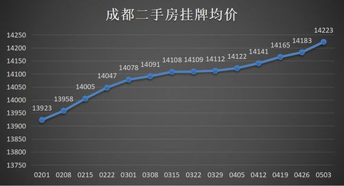 为什么说“涨时无量怕有量，涨时有量怕无量”？