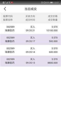 买股票大概涨多少卖才合适啊