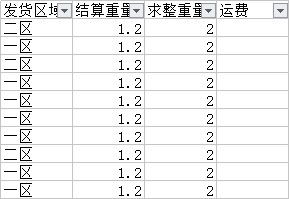 Excel怎么多个值多个条件查找返回多个不同的值 