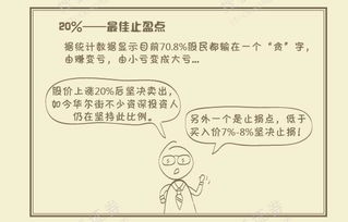 如何用易经神奇数字炒股