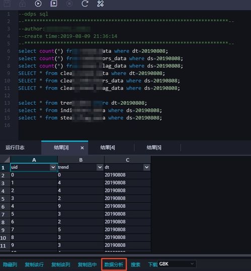 dataworks的智能监控功能 CSDN 