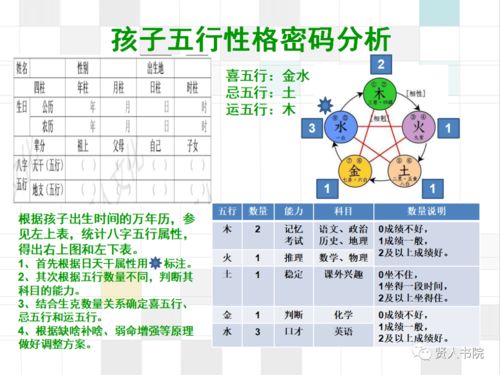 五行属性为水的图片 信息阅读欣赏 信息村 K0w0m Com