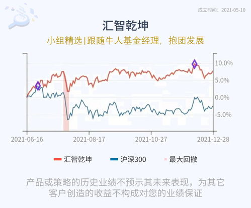 半导体和地产板块领涨，半导体设备ETF涨幅超过3%