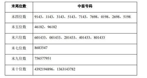 本钢板材这个票怎么样，今天觉得这根k线应该是仙人指路，不知朋友们怎么看?