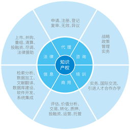 前沿是什么意思