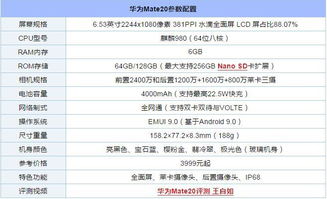 华为mate20参数（mate20配置） 第1张