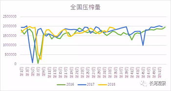 您好，我有2万元闲钱，投在期货上（我自己做，毕竟是做豆粕现货销售人员），但是盈利较差