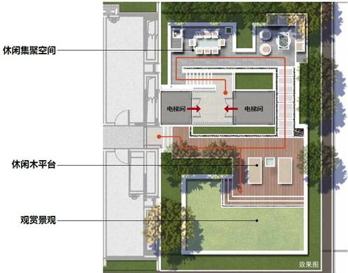 房企微信选房系统